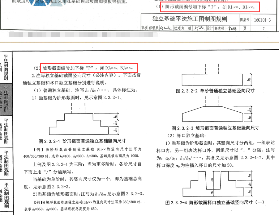 土建計量gtj中,獨立基礎圖紙標註djj/dpj h1/h2表示什麼意思?